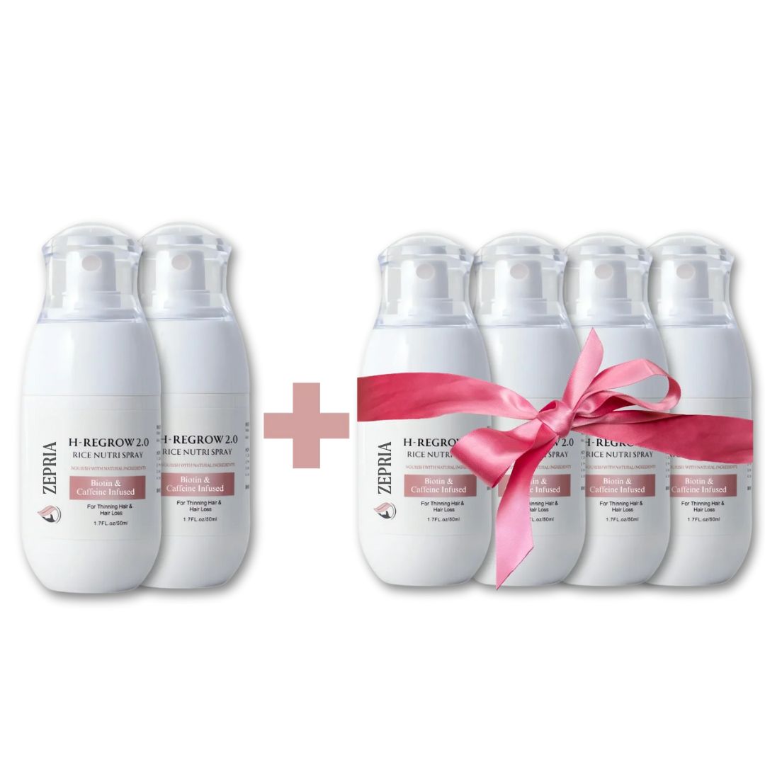 ZEPRIA™ H-Growth Spray 2.0